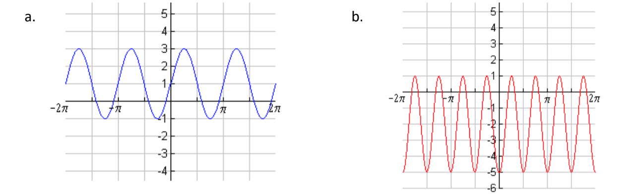 Midterm 1